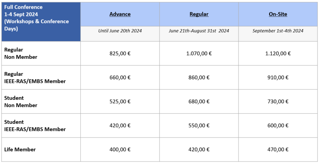 Registration BioRob 2024